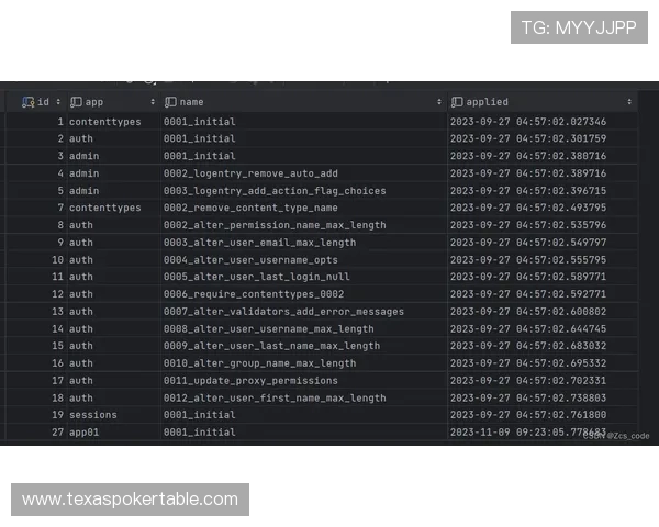 布莱顿凭数据分析成功应用Moneyball策略打造强劲战绩 布莱顿凭数据分析成功应用Moneyball策略打造强劲战绩