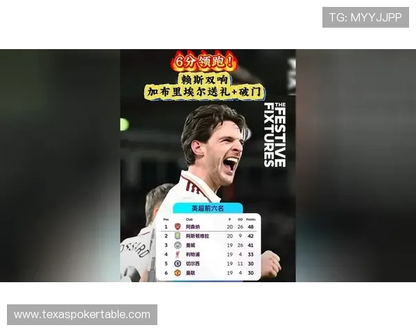 阿森纳3-2伯恩茅斯：赖斯梅开二度，枪手五连胜领跑积分榜